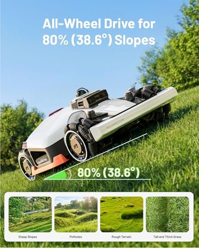 Mammotion Luba 3 Awd 3000h Review