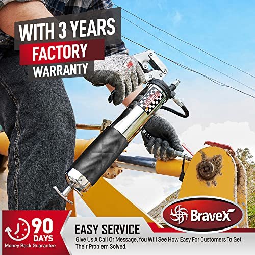 Best Grease Guns